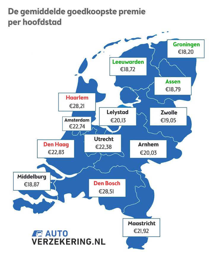 Persbericht infographic