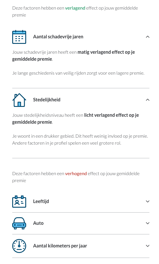 De tool laat zien dat Leeftijd, Auto en Aantal kilometers zorgen voor een verhoging van de premie. Het aantal schadevrijejaren, en de stedelijkheid hebben een verlagend effect.