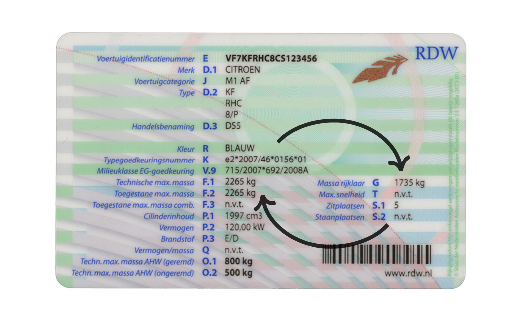 Gewicht-op-kentekencard