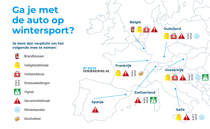 en op wintersport: de ultieme checklist - Autoverzekering.nl